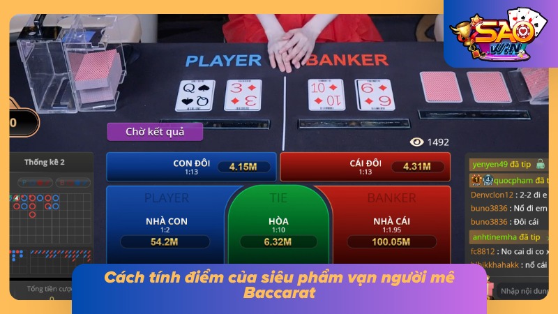 Cách Chơi Baccarat Saowin - Trò Chơi Casino Hot Nhất 2026 3 Cách tính điểm từng lá bài
