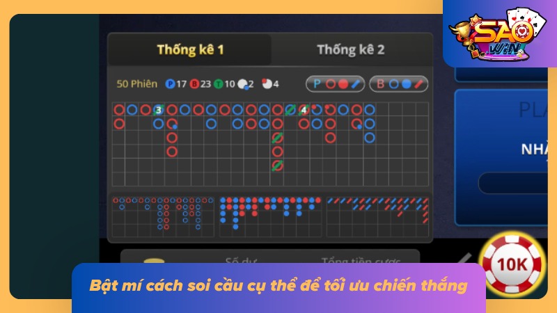 Cách Chơi Baccarat Saowin - Trò Chơi Casino Hot Nhất 2026 4 Chiến thuật soi cầu hữu hiệu
