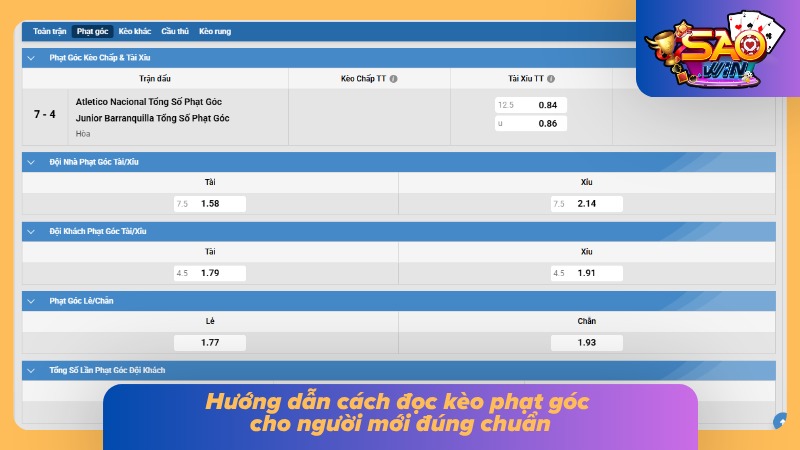 Hướng dẫn đọc bảng tỷ lệ nhà cái đơn giản, chuẩn xác nhất