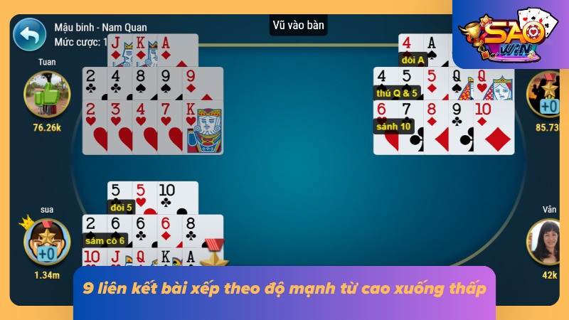 Mậu Binh | Luật Chơi, Cách Tính Chi Và Mẹo Xếp Bài Chuẩn Chỉ 2 Bảng thứ hạng các liên kết giúp nhận diện nhanh độ mạnh từng bộ