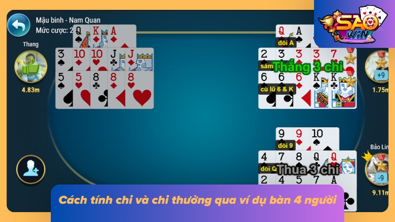 Mậu Binh | Luật Chơi, Cách Tính Chi Và Mẹo Xếp Bài Chuẩn Chỉ 5 Các cặp so chi được ghi rõ để theo dõi khoản thắng thua sau ván