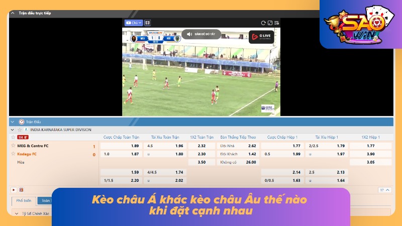 Tỷ Lệ Kèo Handicap | Nắm Bắt Cách Đọc Chuẩn Từng Mức Chấp 5 Các lựa chọn và mức chấp được đối chiếu trực tiếp giữa hai hình thức
