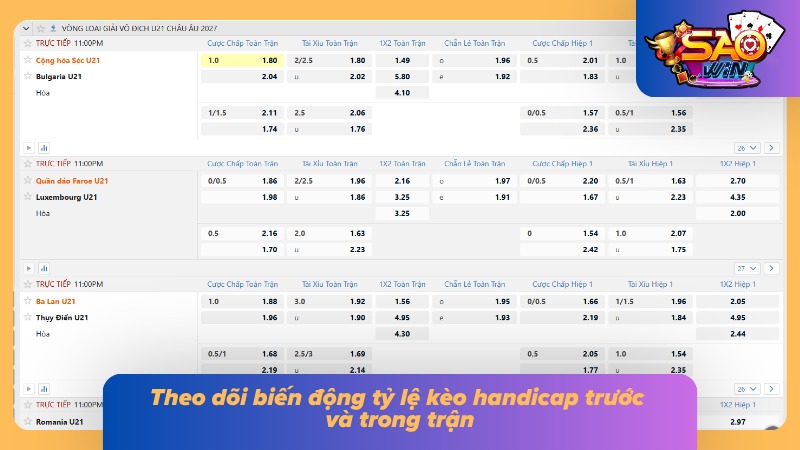 Tỷ Lệ Kèo Handicap | Nắm Bắt Cách Đọc Chuẩn Từng Mức Chấp 6 Các mốc tỷ lệ được ghi nhận liên tục trước giờ bóng lăn và khi thi đấu