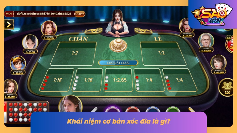Xóc Đĩa Online - Tổng Quan Về Game Đổi Thưởng Trực Tuyến 1 Hiểu đúng về khái niệm cơ bản của xóc đĩa